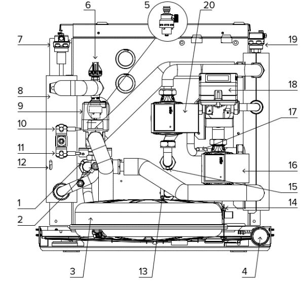 VNITŘNÍ JEDNOTKA FSP stacionární Základní rozměry Součást sestavy COMPACT FSP M 1Z - 3310515 FSP M 2Z - 3310516 A. Přívod z venkovní jednotky G1 M B. Výstup do venkovní jednotky G1 M C.