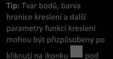 Tip: Tvar bodů, barva hranice kreslení a další