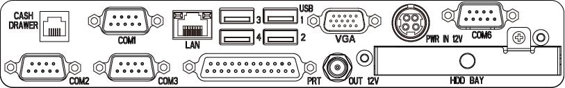1.4 I/O Porty Pokladní zásuvka COM 1 RJ 45 USB Porty VGA Vstup pro napájení COM 6 COM 2