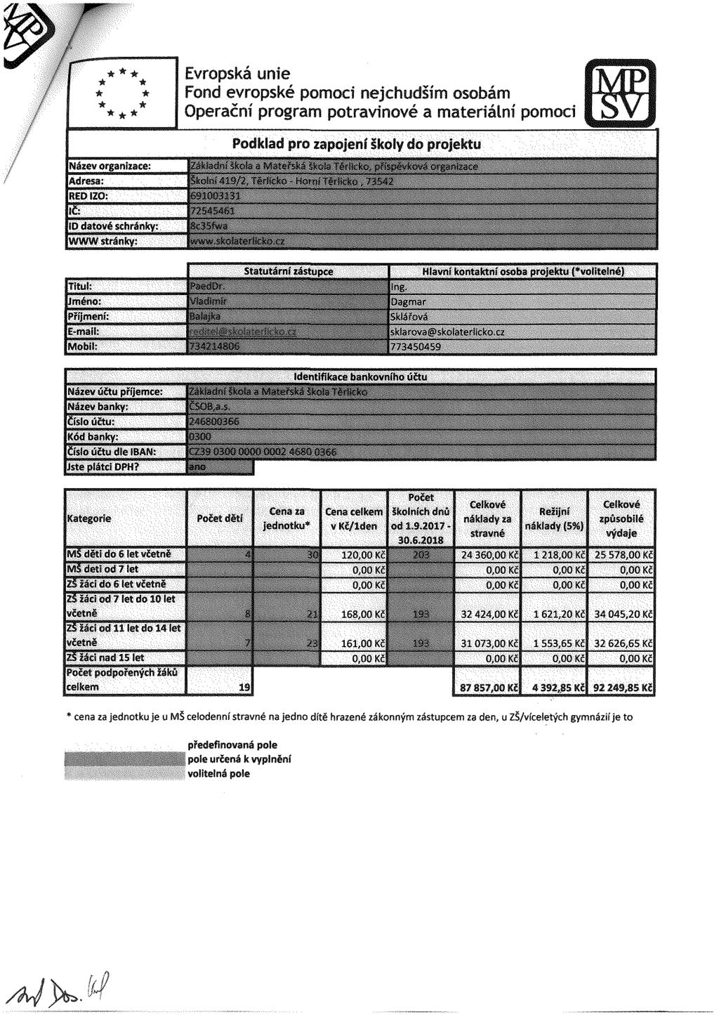 Název organizace: Adresa: RED IZO: IČ: ID datoyé schránky: WWW stránky: " i Titul: Jméno: Přymení: E-mail: Mobil: ' -r. '.'?..." ; ; Statutami zástupce Hlavni kontdktni osoba projektu Cvolíte!ne) ] r.