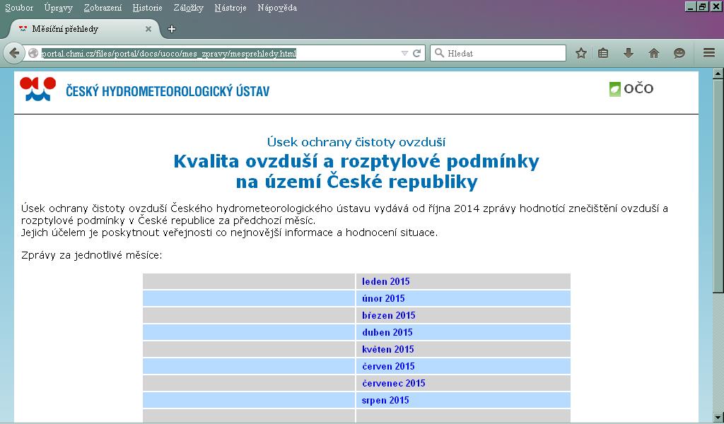 Měsíční zprávy - pravidelně hodnocení PM 10 a ozonu - rozptylové