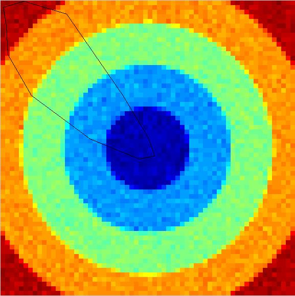 4.5 Simulace 62 (a) Obraz 1 (b) Obraz 2 (c) Korelace mezi obrazem 1 a obrazem 2 Obrázek 30: Obrazy vygenerované při Simulaci 3 a jejich vzájemná korelace.