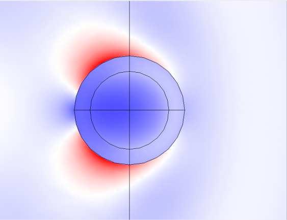 E k a) λ= 360 nm, E max =