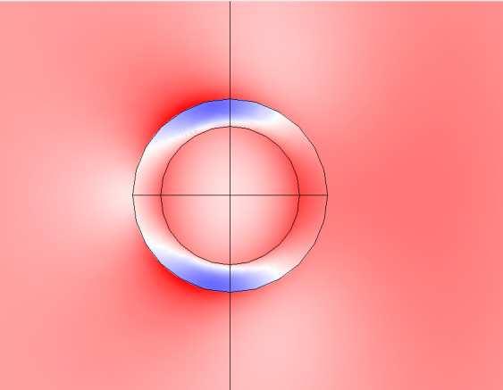 g) λ= 640 nm, E max = 6,586