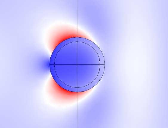 a) λ= 360 nm, E max =2,372 V/m
