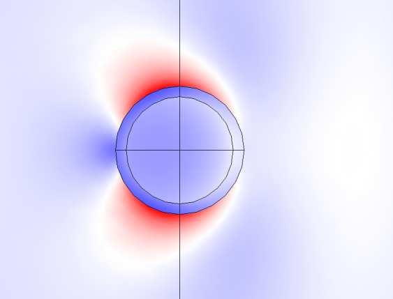 b) λ= 440 nm, E max =2,488 V/m