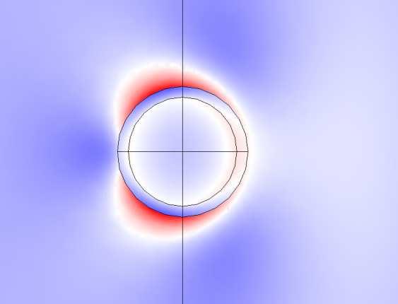 c) λ= 480 nm, E max =2,224 V/m