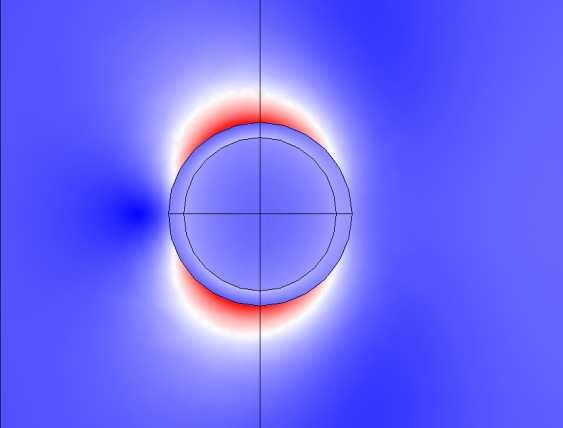 d) λ= 520 nm, E max =2,665 V/m
