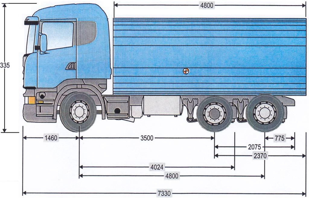 Hustota ρ [kg m -3 ] benzín 700-750 nafta 800-880 mléko 1027-1032 voda 998 potravinářské oleje 910-923 Tab.