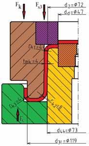 Fl [cl (d3l (d 2 2 tm 2 )) so Rm ] Fv Fl [1,3 (119 (72 2 4, 4)) 4 317, 75] 10 103 208290, 6 N 208, 29 kn Síla pro kalibrování čela Střižná síla: Průměr stříhaného otvoru je dd = 47 mm.
