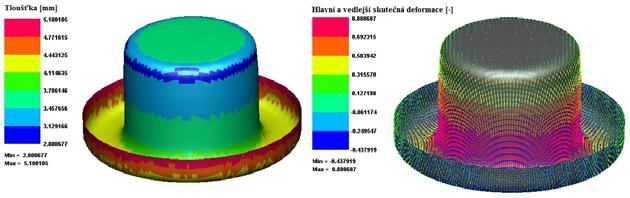 V této operaci už nedochází k dalšímu ztenčení stěny výtažku v kritickém místě, ale v oblasti příruby materiál nabude.