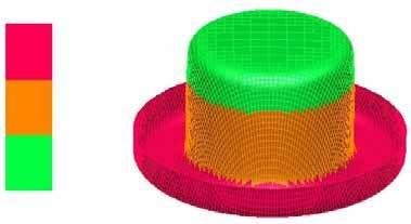 FLD (deformace) silné zvlnění φ1 zvlnění bez zvlnění Obr. 5.11 FLD diagram pro operaci lemování φ3, φ2 Simulace poslední kalibrovací operace nebyla provedena z důvodu nedostatečných znalostí softwaru.