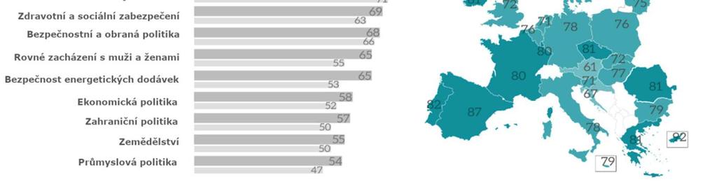 boj proti terorismu (2005); Přijetí Strategie vnitřní bezpečnosti EU (2010); Globální strategie EU (2016). EU spolupracuje s dalšími partnery na mezinárodní úrovni.