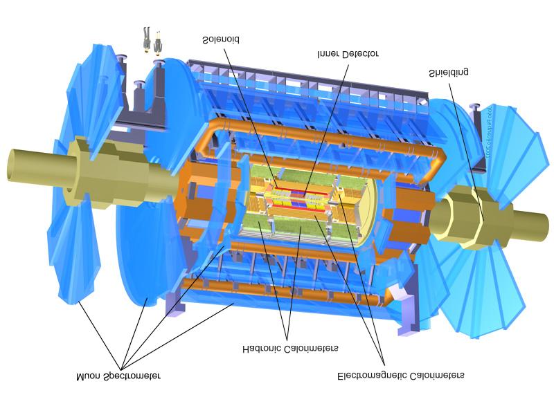 CHAPTER 1. DETECTOR ATLAS 12 two identical end-caps covering the rest of the cylindrical cavity. In the barrel, the high precision detector layers are arranged on concentric cylinders Fig. 1.2: ATLAS Detector Layout around beam axis in the region with η < 1, while in the end-caps detectors are mounted on discs perpendicular to the beam axis.