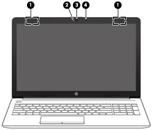 Displej Součást Popis (1) Antény WLAN* (1 nebo 2 v závislosti na modelu) Odesílají a přijímají signál bezdrátových zařízení na místních bezdrátových sítích (WLAN).