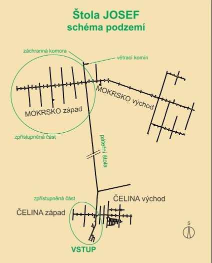 2.2 Historie a současnost O začátku těžby v Psích horách dříve nazývaných Lodické hory, podle tehdejšího dolu Lodice, není mnoho dochovaných písemných záznamů.