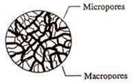 cross-linked polymers Macroporous - highly cross-linked (>50%) resin