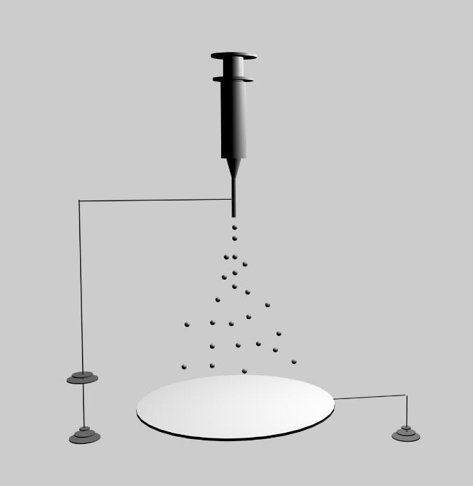 distribution. Possibility of incorporation of liquit agents using coaxial electrospraying.