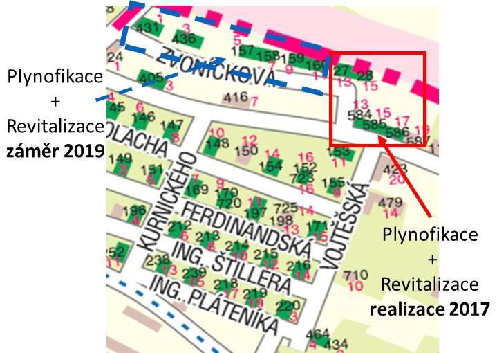 obnova a kompletní