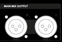FIG. B MAIN MIX VÝSTUP Připojte na MAIN MIX výstupy aktivní