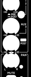 6 MUTE & LED Zmáčkněte toto tlačítko pro ztlumení zdroje signálu na vybraném kanálu. Rozsvícená LED indikuje, že ztlumení (MUTE) je aktivní.