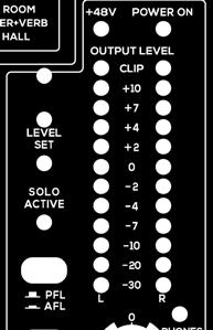 5 TK LEVEL Ovládání hlasitosti TK-IN stereo vstupu (RCA konektory), Bluetooth karty nebo USB přehrávače).