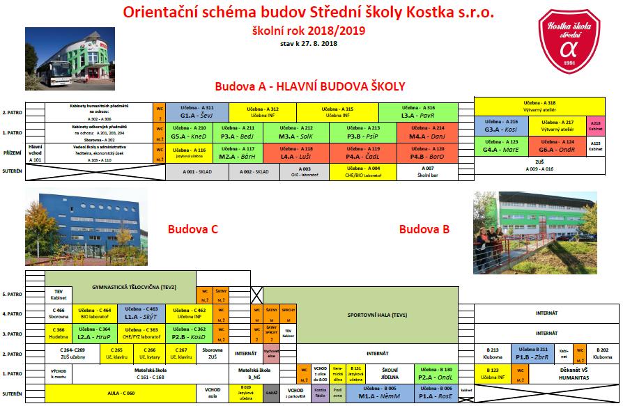 2. Život školy z pohledu školního roku 2017/18 Kostka Škola v roce 2018 již se třemi budovami Původní Střední podnikatelská škola byla založena v roce 1992, kdy také zahájila svoji činnost.