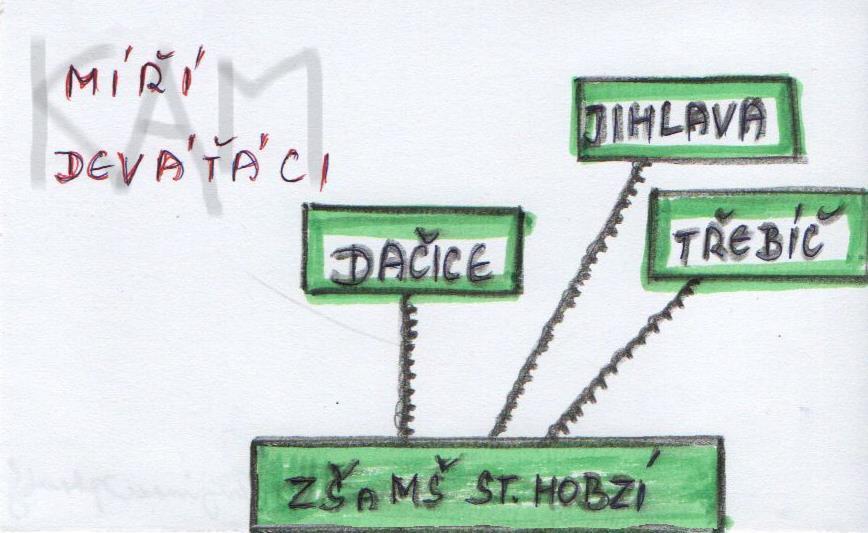 Bylo tam na takovém štítku napsáno: Zkuste si 10 minut na ledu nechat ruce, abyste věděli, jaká to byla zima a bolest v té vodě. Dál tam byl záchranný člun.