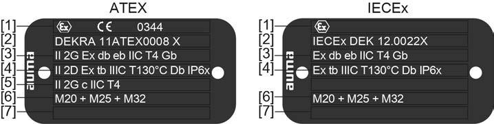 Identifikace Zkušební štítek provedení s ochranou proti výbuchu Obr.