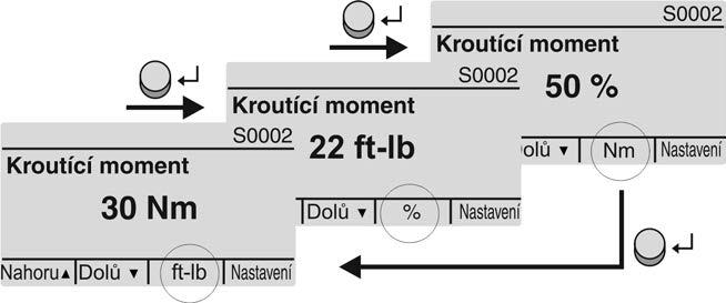 Povely pro chod (S0003) Indikace S0003 zobrazí: aktivní povely pro chod jako například: Jízda do směru ZAVŘENO nebo Jízda do směru OTEVŘENO skutečnou hodnotu E2 jako sloupcovou indikaci a jako