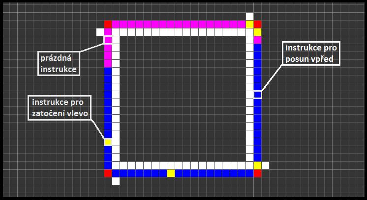 6 Vlastní experimenty K experimentování jsem používal program Golly[14]. Jde o multiplatformní aplikaci pro simulaci celulárních automatů.