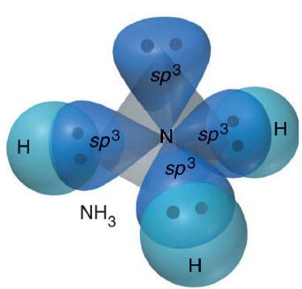 VSEPR