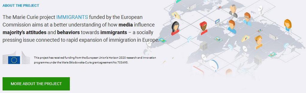 SOUČASNÝ PROJEKT Marie Curie Individual Fellowship IMMIGRANTS IN