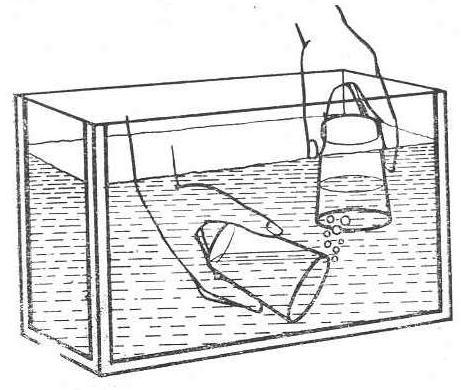 Example 1: Characteristics of the air 1. COMPOSITION OF THE AIR We light a few similar candles. We let the first one light in free air. We cover the others with glasses of different sizes.