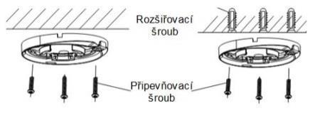 stěny/stropu vyvrtejte otvory na šrouby a otvor na kabel podle vrtací šablony. Figure 2-7 Vrtací šablona 4. Veďte kabely otvory na kabely.. Připevněte základní desku na strop pomocí dodaných šroubů.