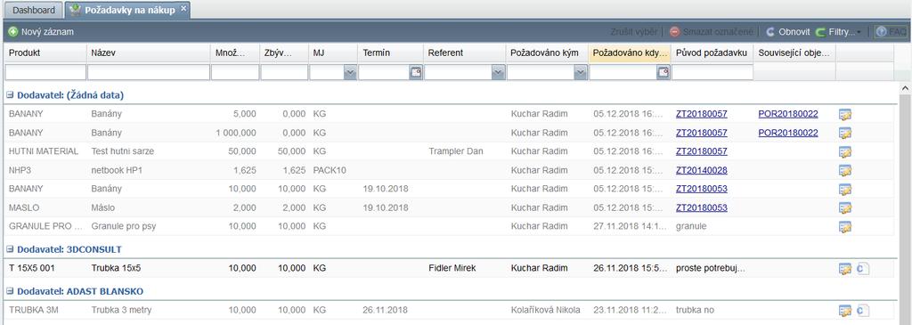 Zakázky Tisk potvrzení zakázky Tisk potvrzení zakázky nyní respektuje případné rozdělení řádků dokladu na jednotlivé části (v předchozí verzi byla tato funkce implementována do tisku nabídky)