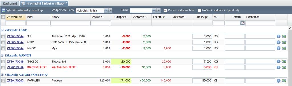 požadavek bez návaznosti na jinou evidenci (např. pro údržbu, spotřebu ).