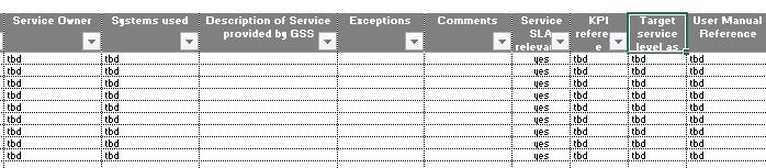 Control plan and data collection plan in place and actively