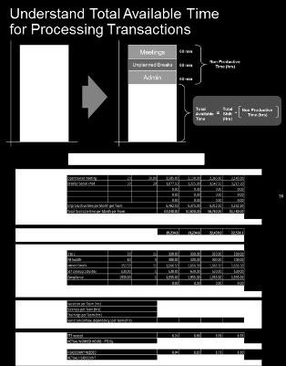 Operations Management Capacity Study Illustrative Capacity study in place.
