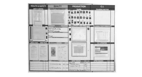support operations management and problem solving.