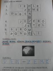 ČARODĚJNICE Studenti
