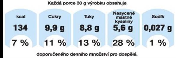 mm, i v jiném formátu než tabulka nebo řada) : - energetická hodnota;