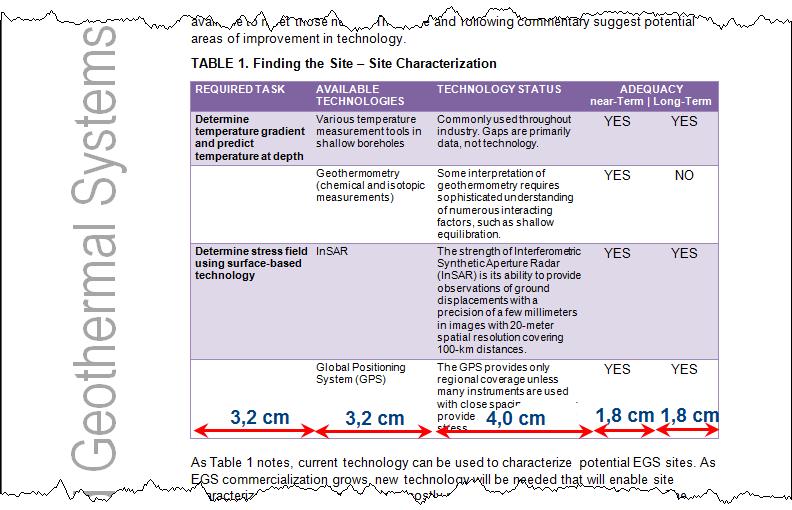 Finding the Site Site Characterization, text bude tučně. Pod něj vložte tabulku ze souboru TABLE.DOC, jak vidíte na obrázku. Písmo: Arial, 8 bodů, mimo textu YES a NO, ten bude písmem Arial, 10 bodů.