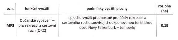 2014, byly stvrzeny stanoviskem dotčeného orgánu zn. KULK 73782/2014 ze dne 18.11.2014, které bylo pořizovateli doručeno dne 19.11.2014 a zaevidováno pod č.j. OSÚ/3546/2014.