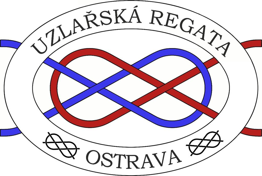 Výsledková