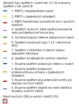 Návrhy opatření na vodních tocích a nivách Obce dostatečně chráněné před povodněmi (současná / cílová - PHP ČR) Základní typy opatření podle Metodiky