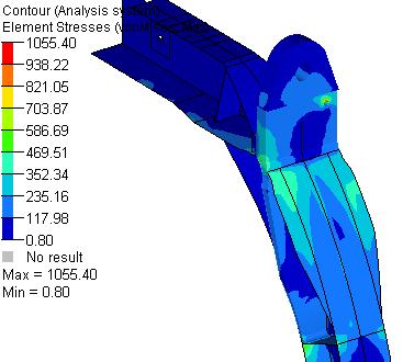 Pro řešení se pouţije optimalizovaný model geometrie přepáţy i s jeho nejbliţším oolím.