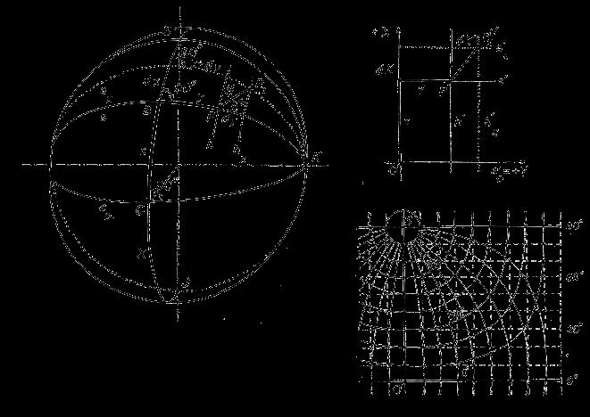 Cassini-Soldnerovo