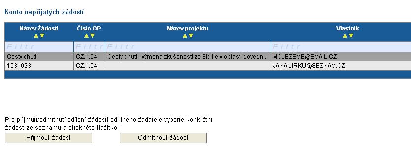 V případě že uživatel zmáčkne Přijmout žádost, hláška jej upozorní na fakt, že přijetí žádosti bylo úspěšné.