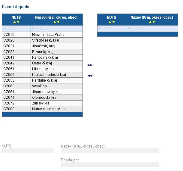 Výběr území dopadu kód a název NUTS území dopadu definovaný Statistickým úřadem. Postupně můžete přesouvat území dopadu z levé tabulky na pravou stranu tabulky, pomocí dvojitých šipek.